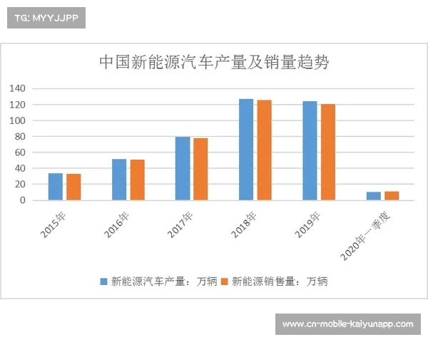 2025年英超VAR技术革新解析与未来发展趋势分析 2025年英超VAR技术革新解析与未来发展趋势分析